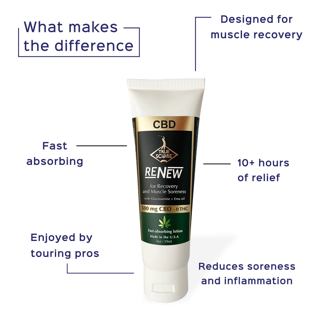 cream for pain and swelling